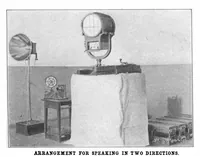 Picture 16 of 21 from Scientific American, Vol. 88, No. 23 (June 1903) (1903), leaf 10