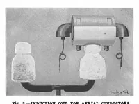 Picture 3 of 16 from Scientific American, Vol. 88, No. 26 (June 1903) (1903), leaf 3