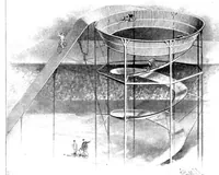 An illustration from Scientific American, Vol. 89, No. 3 (July 1903) (1903)