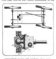 An illustration from Scientific American, Vol. 89, No. 4 (July 1903) (1903)