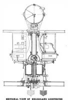 Picture 7 of 20 from Scientific American, Vol. 89, No. 8 (August 1903) (1903), leaf 4
