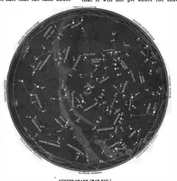 An illustration from Scientific American, Vol. 89, No. 8 (August 1903) (1903)
