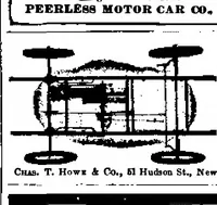 An illustration from Scientific American, Vol. 89, No. 13 (September 1903) (1903)