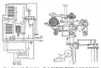 An illustration from Scientific American, Vol. 89, No. 16 (October 1903) (1903)