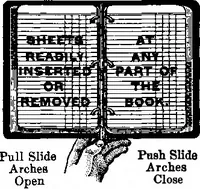 Picture 48 of 67 from Scientific American, Vol. 89, No. 20 (November 1903) (1903), leaf 25