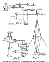 Picture 2 of 14 from Scientific American, Vol. 90, No. 3 (January 1904) (1904), leaf 3