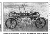 Picture 11 of 37 from Scientific American, Vol. 90, No. 5 (January 1904) (1904), leaf 12