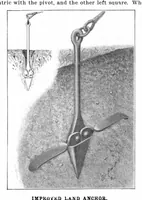 Picture 16 of 24 from Scientific American, Vol. 90, No. 8 (February 1904) (1904), leaf 12