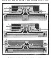 An illustration from Scientific American, Vol. 90, No. 13 (March 1904) (1904)