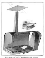 Picture 15 of 22 from Scientific American, Vol. 90, No. 13 (March 1904) (1904), leaf 11