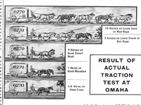 Picture 18 of 27 from Scientific American, Vol. 90, No. 15 (April 1904) (1904), leaf 13