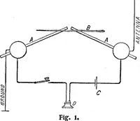 An illustration from Scientific American, Vol. 90, No. 18 (April 1904) (1904)