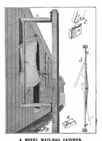An illustration from Scientific American, Vol. 90, No. 19 (May 1904) (1904)