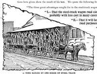 An illustration from Scientific American, Vol. 90, No. 19 (May 1904) (1904)
