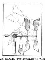 Picture 12 of 21 from Scientific American, Vol. 91, No. 3 (July 1904) (1904), leaf 10