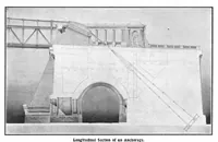 Picture 4 of 21 from Scientific American, Vol. 91, No. 3 (July 1904) (1904), leaf 4
