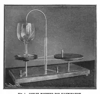 Picture 8 of 21 from Scientific American, Vol. 91, No. 5 (July 1904) (1904), leaf 7
