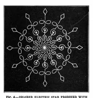 Picture 9 of 21 from Scientific American, Vol. 91, No. 5 (July 1904) (1904), leaf 7