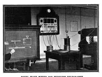 An illustration from Scientific American, Vol. 91, No. 6 (August 1904) (1904)