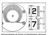Picture 6 of 20 from Scientific American, Vol. 91, No. 6 (August 1904) (1904), leaf 5