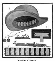 Picture 12 of 17 from Scientific American, Vol. 91, No. 7 (August 1904) (1904), leaf 9
