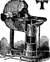 An illustration from Scientific American, Vol. 91, No. 9 (August 1904) (1904)