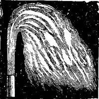 An illustration from Scientific American, Vol. 91, No. 9 (August 1904) (1904)