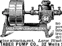 An illustration from Scientific American, Vol. 91, No. 9 (August 1904) (1904)
