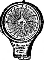 An illustration from Scientific American, Vol. 91, No. 9 (August 1904) (1904)