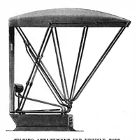 Picture 2 of 12 from Scientific American, Vol. 91, No. 11 (September 1904) (1904), leaf 3