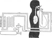 An illustration from Scientific American, Vol. 91, No. 14 (October 1904) (1904)
