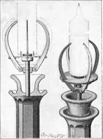 An illustration from Scientific American, Vol. 91, No. 22 (November 1904) (1904)