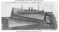 Picture 1 of 17 from Scientific American, Vol. 91, No. 23 (December 1904) (1904), leaf 3