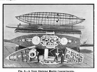 Picture 5 of 25 from Scientific American, Vol. 91, No. 24 (December 1904) (1904), leaf 4