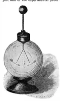 Picture 2 of 37 from Scientific American, Vol. 91, No. 25 (December 1904) (1904), leaf 3