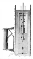 An illustration from Scientific American, Vol. 91, No. 26 (December 1904) (1904)