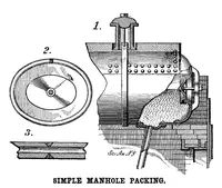 Picture 7 of 23 from Scientific American, Vol. 92, No. 2 (January 1905) (1905), leaf 5