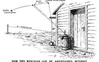 Picture 8 of 23 from Scientific American, Vol. 92, No. 2 (January 1905) (1905), leaf 6