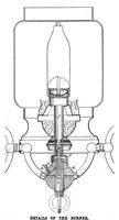 An illustration from Scientific American, Vol. 92, No. 6 (February 1905) (1905)