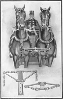 An illustration from Scientific American, Vol. 92, No. 11 (March 1905) (1905)