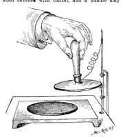 An illustration from Scientific American, Vol. 92, No. 13 (April 1905) (1905)
