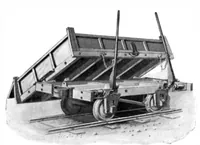 An illustration from Scientific American, Vol. 92, No. 22 (June 1905) (1905)