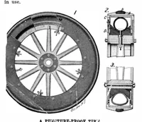 An illustration from Scientific American, Vol. 92, No. 22 (June 1905) (1905)
