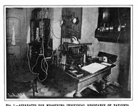 An illustration from Scientific American, Vol. 92, No. 24 (June 1905) (1905)