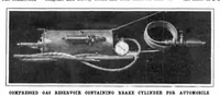 Picture 7 of 25 from Scientific American, Vol. 92, No. 24 (June 1905) (1905), leaf 6