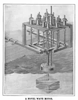 An illustration from Scientific American, Vol. 93, No. 2 (July 1905) (1905)