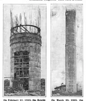 An illustration from Scientific American, Vol. 93, No. 3 (July 1905) (1905)