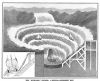 Picture 9 of 21 from Scientific American, Vol. 93, No. 3 (July 1905) (1905), leaf 9