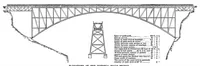 An illustration from Scientific American, Vol. 93, No. 4 (July 1905) (1905)