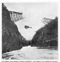 An illustration from Scientific American, Vol. 93, No. 4 (July 1905) (1905)